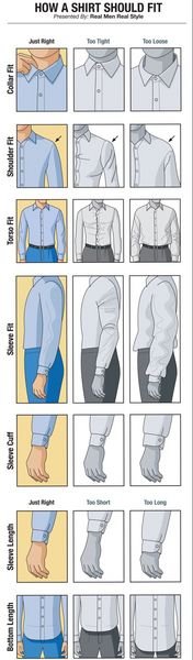  HOW TO WEAR THE SHIRT