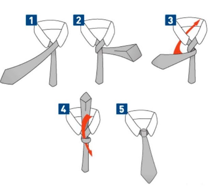 THE FOUR IN HAND KNOT